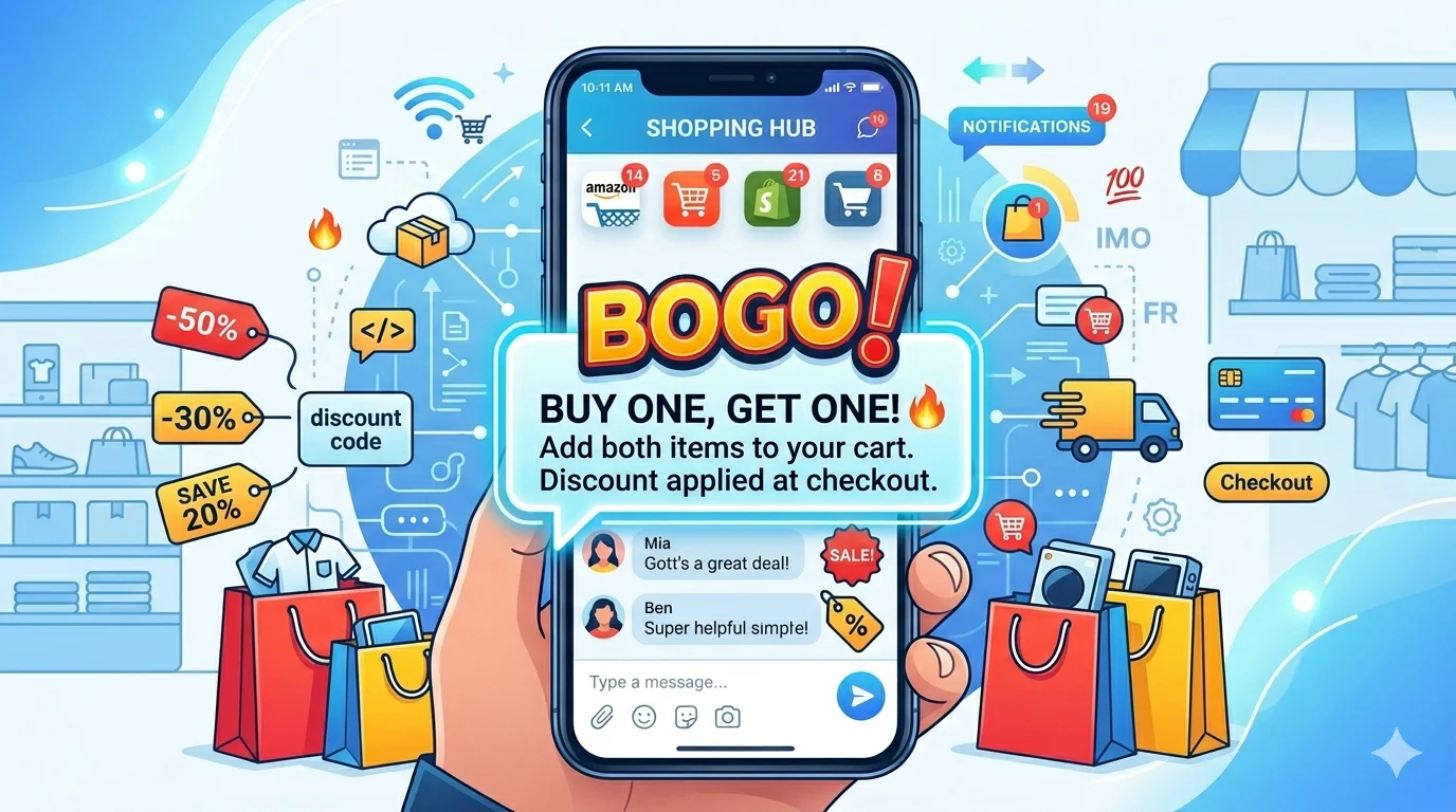 BOGO meaning