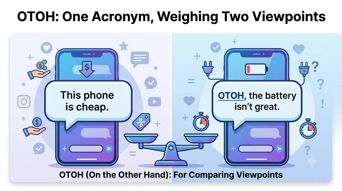 OTOH meaning